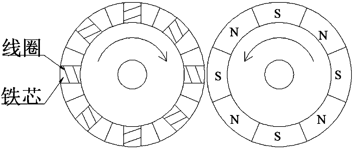 Electromagnetic mixed toothless ring planetary gear shifting system