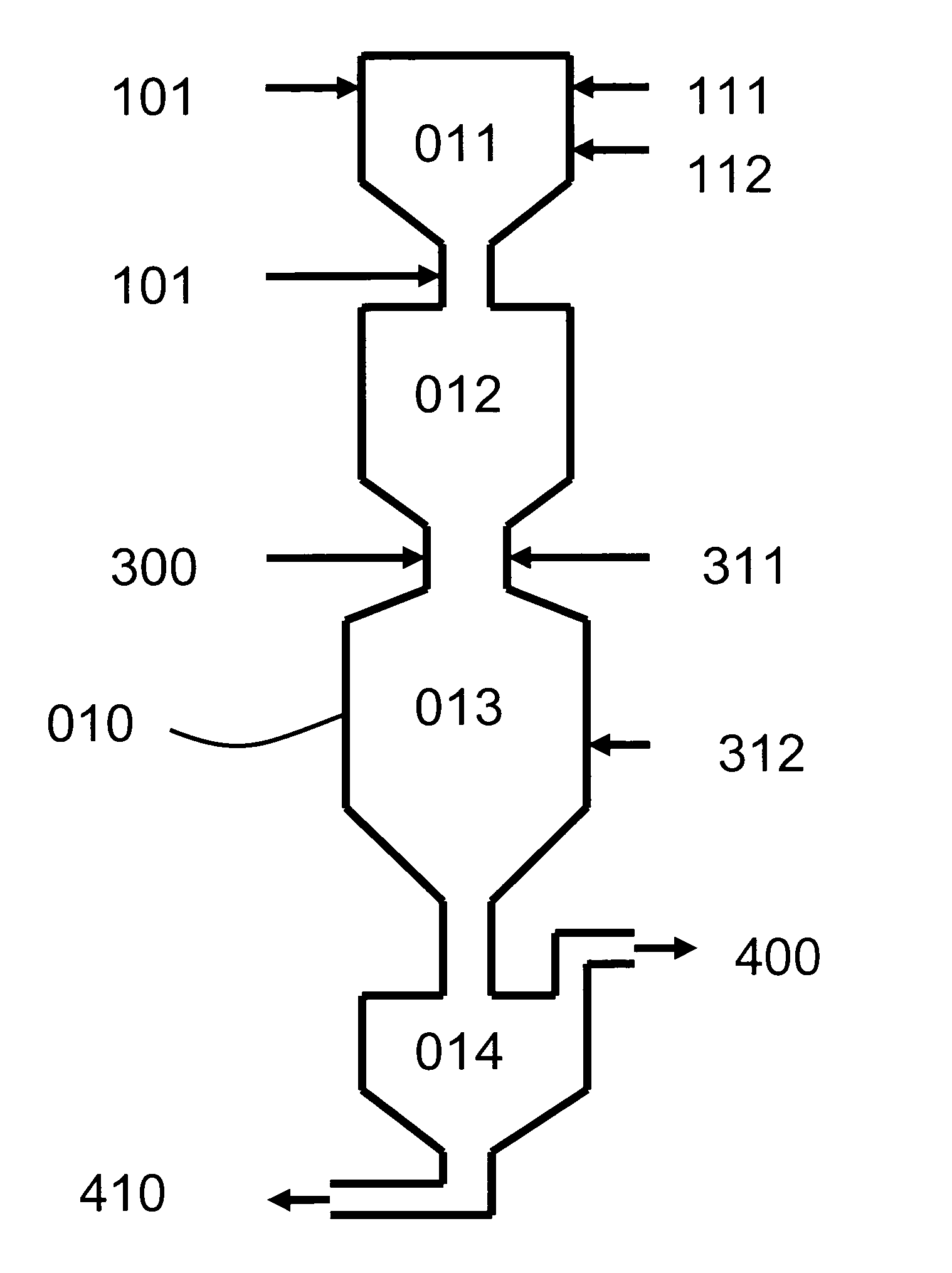 Process for the production of ethylene