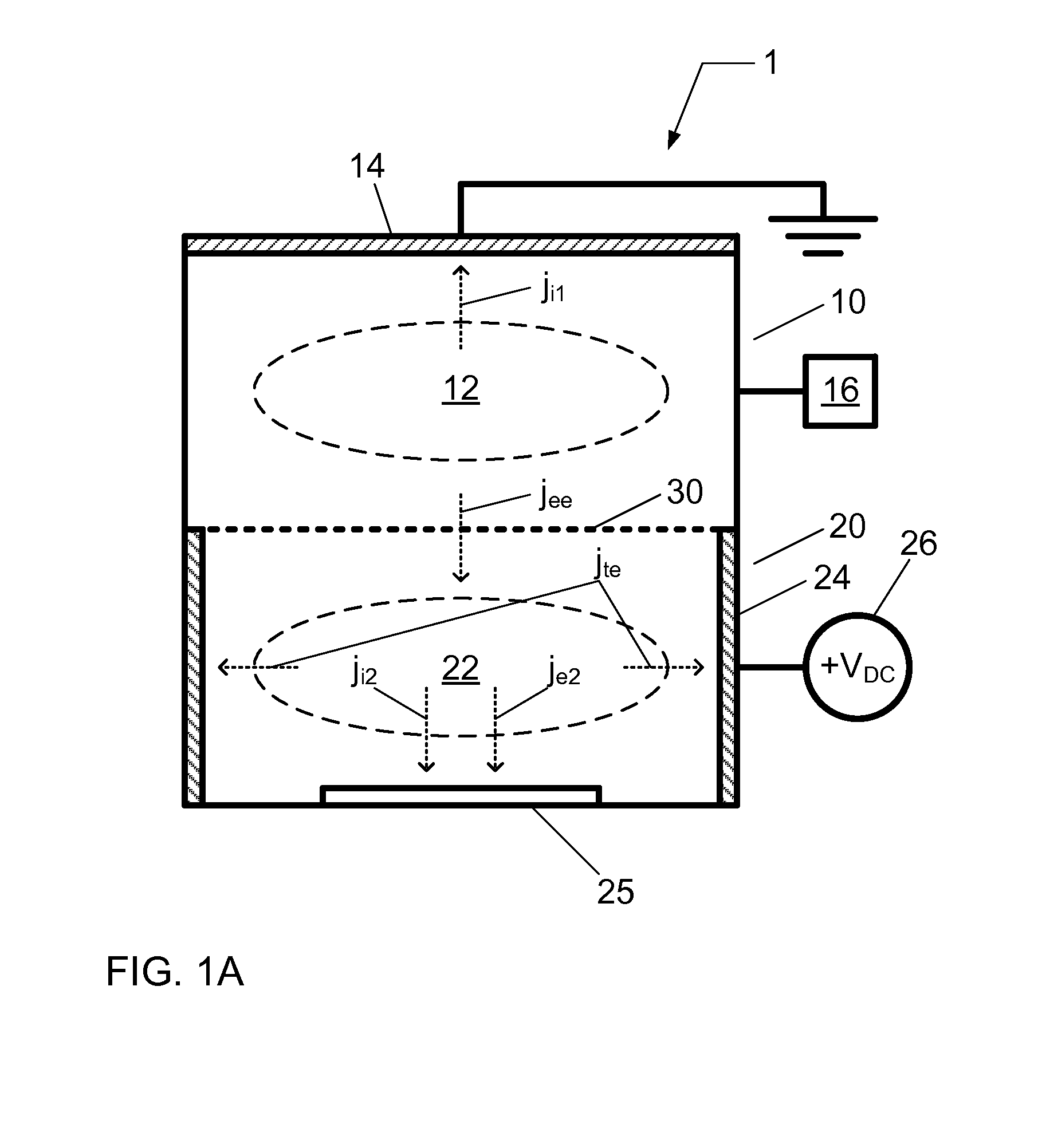 Mono-energetic neutral beam activated chemical processing system and method of using