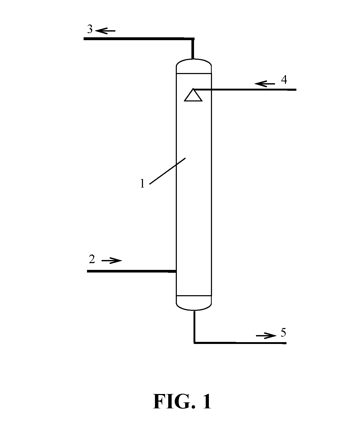 Method for Removing SOx from Gas Using Polyol Composite Solution