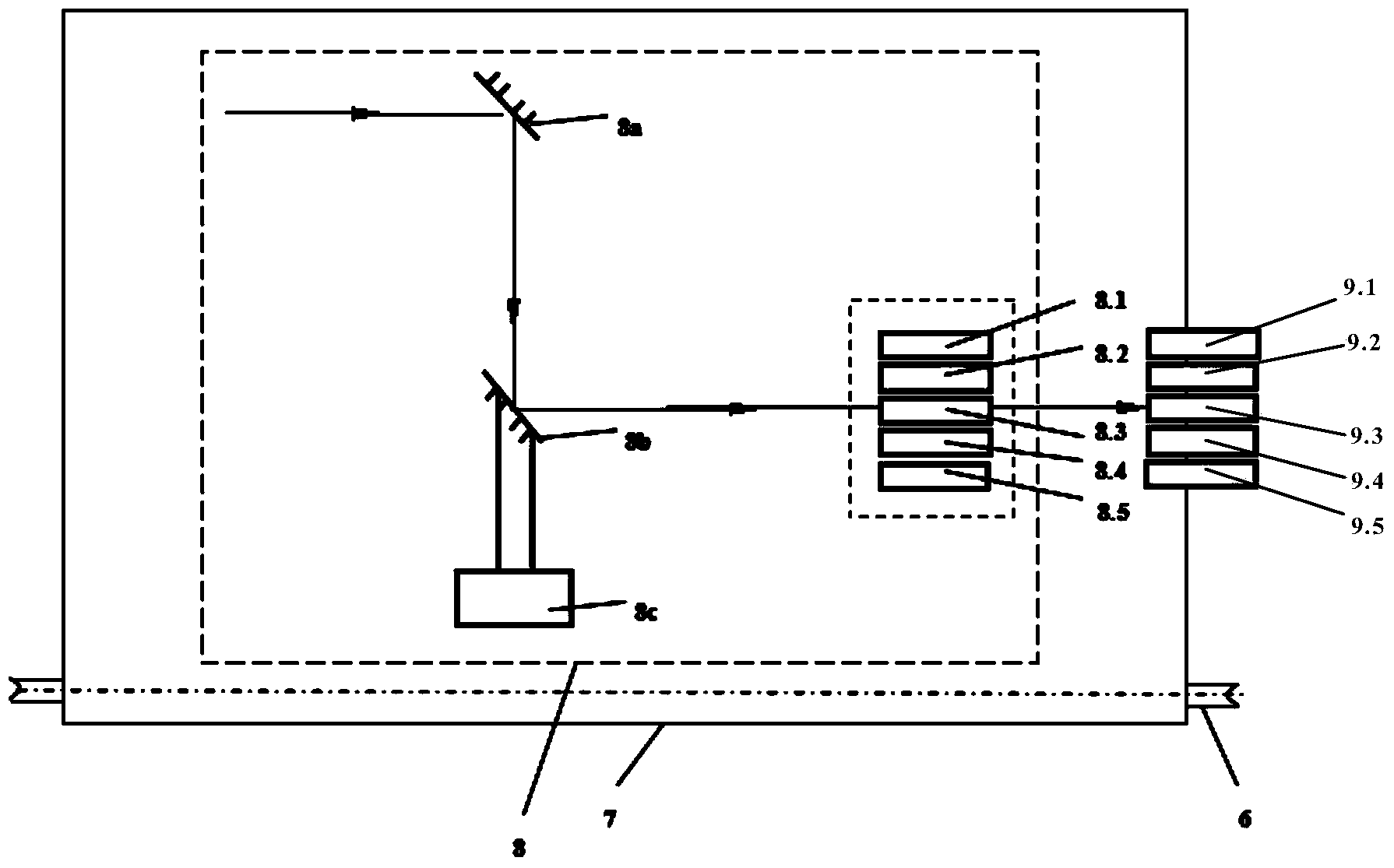 Method and device for multi-head laser texturing processing of roller surface