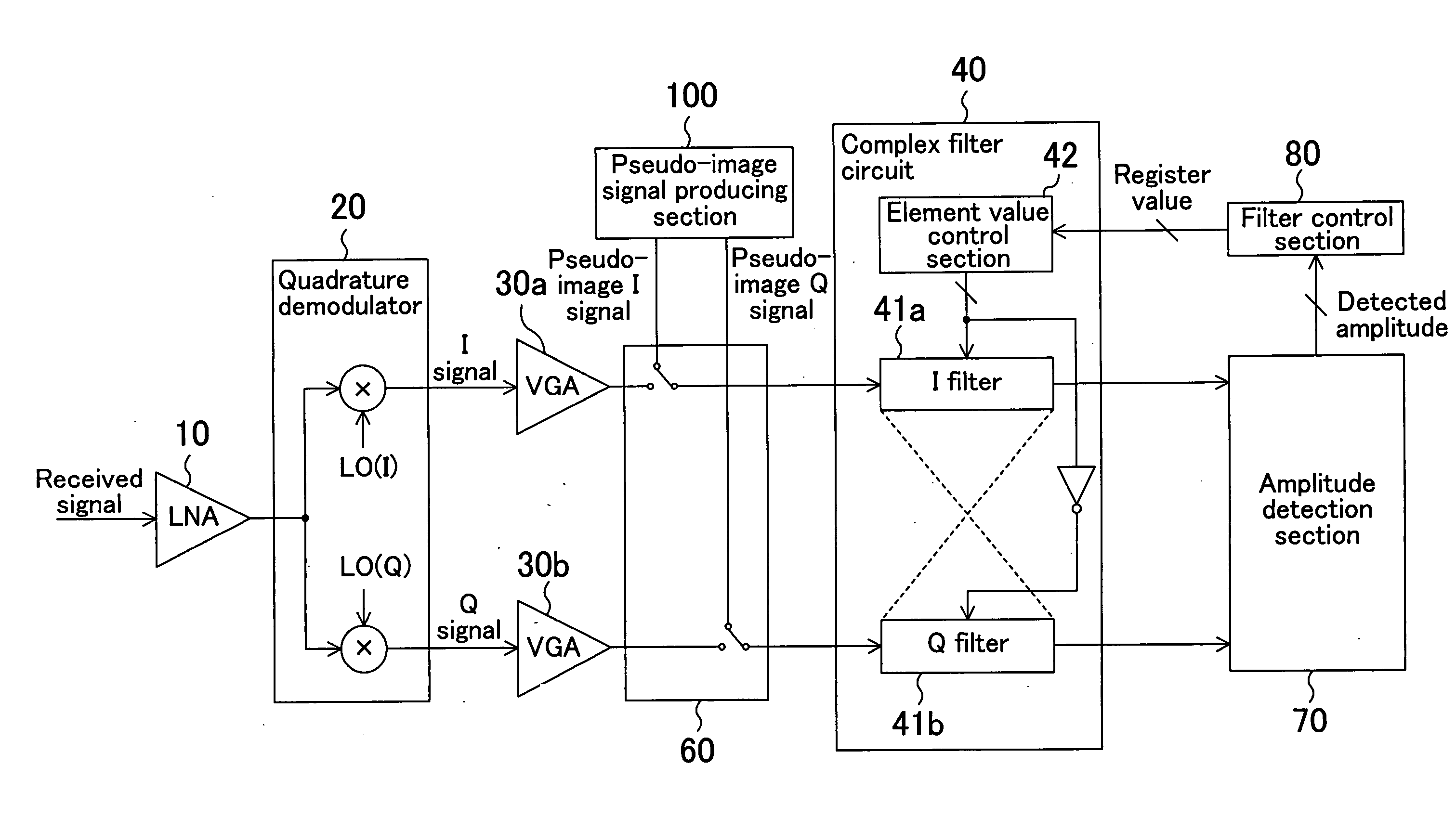 Complex filter circuit and receiver circuit