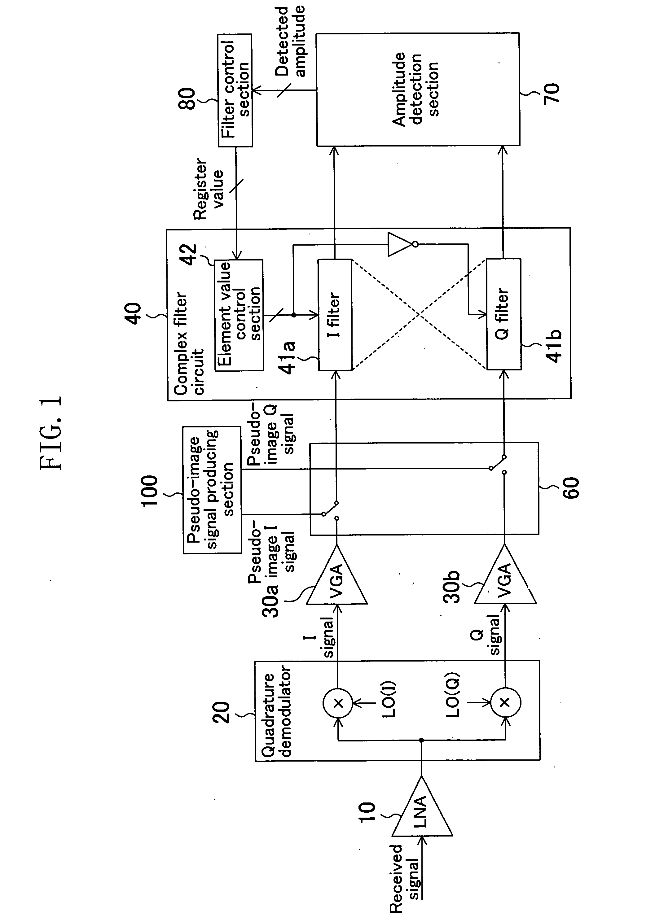 Complex filter circuit and receiver circuit