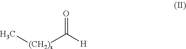 Compositions for attracting blood-feeding insects