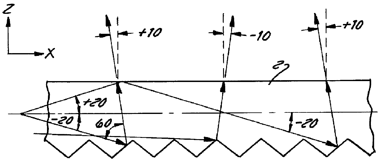 Backlight apparatus for illuminating a display with controlled light output characteristics