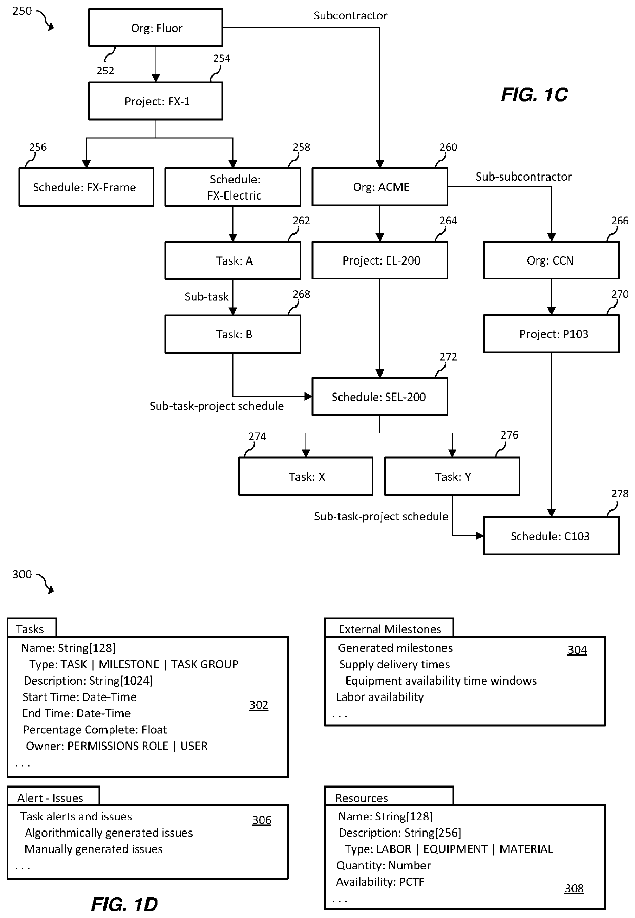 System and computer program for multi-party project schedule collaboration, synchronization and execution