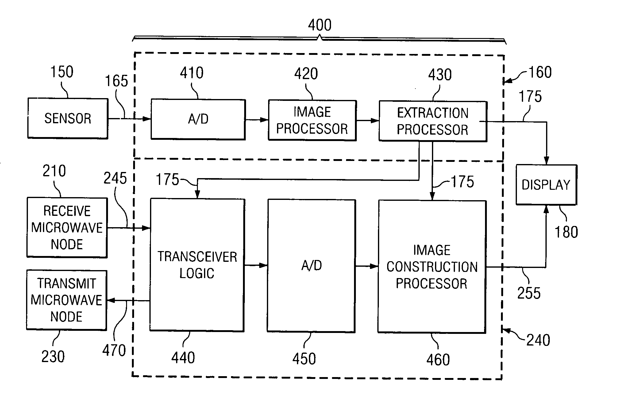 Optically-augmented microwave imaging system and method