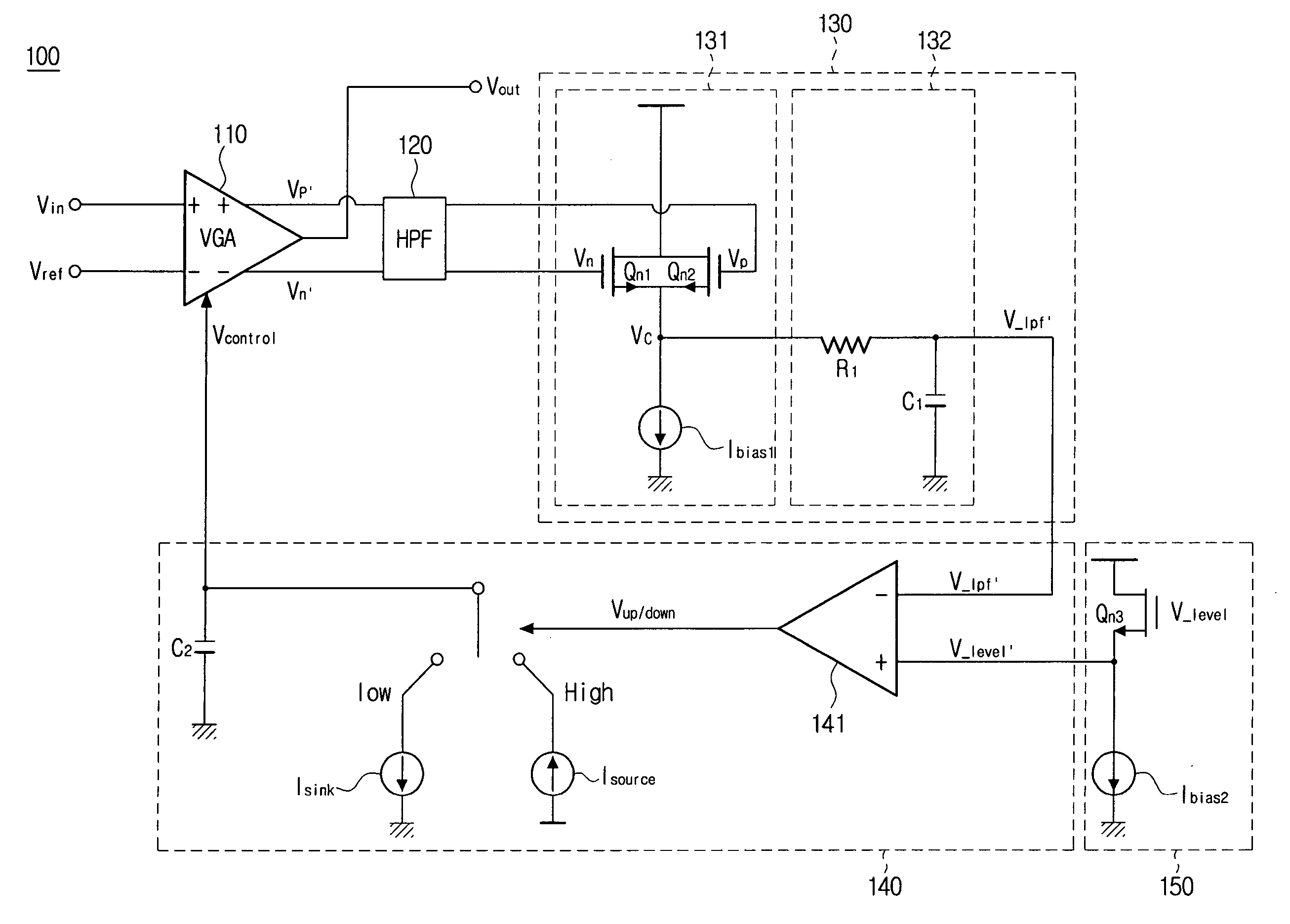 Automatic gain controller