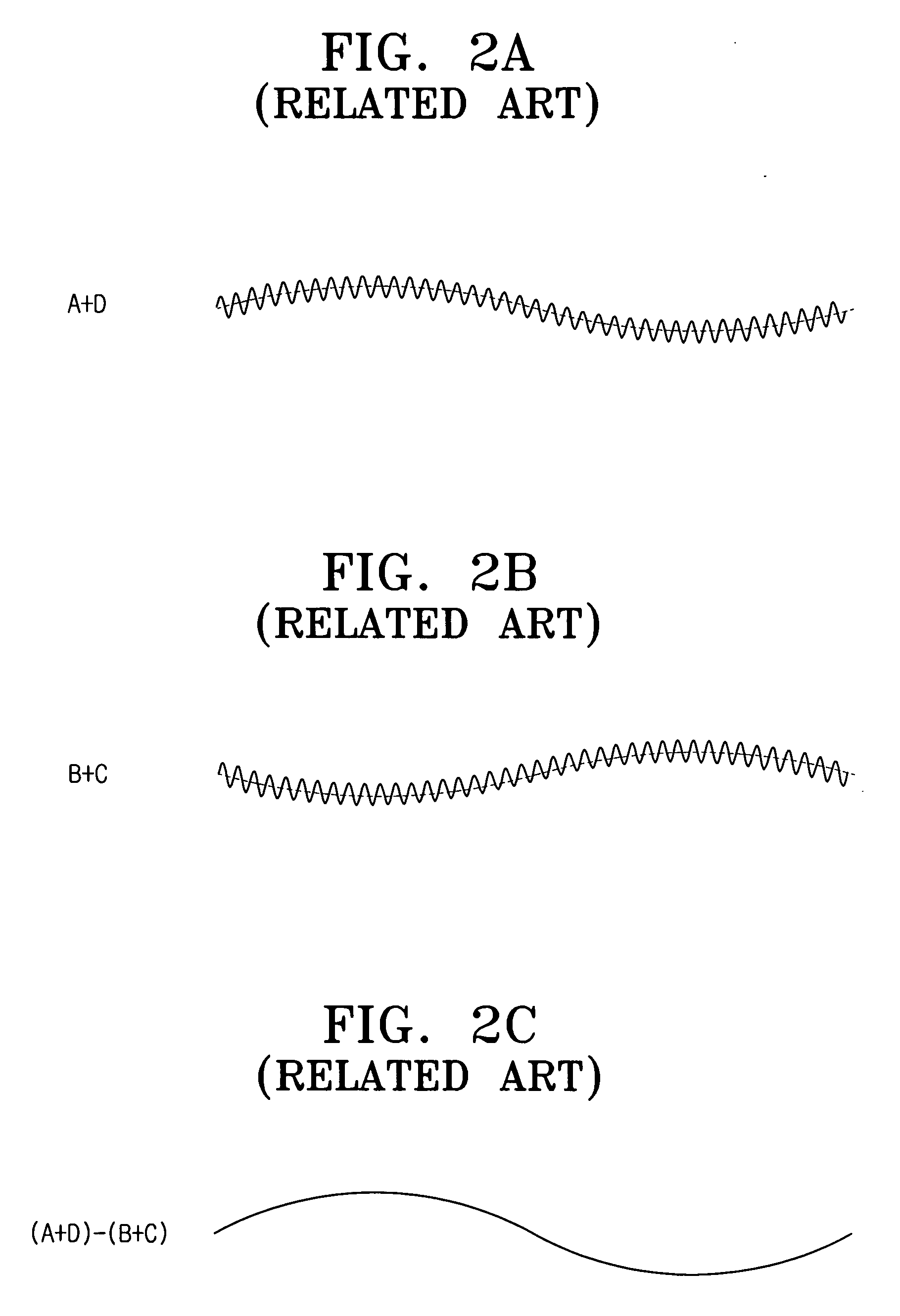 Automatic gain controller