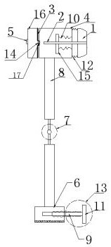 A neurology examination device