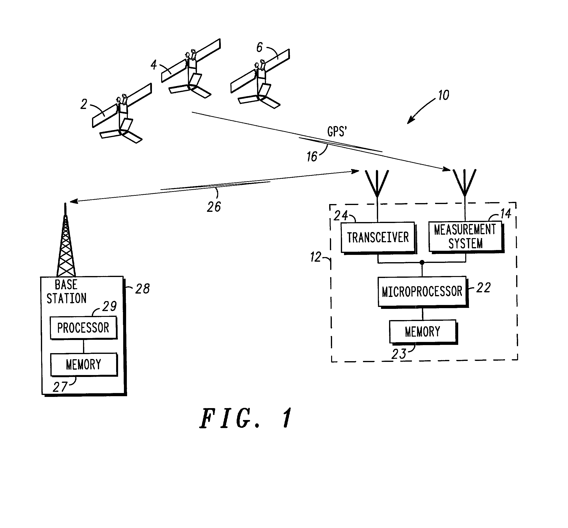 Method and system for validating a mobile station location fix