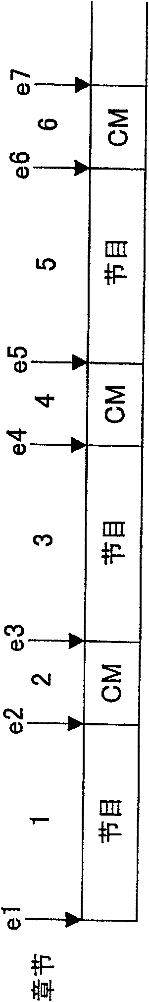 Recording/reproducing apparatus