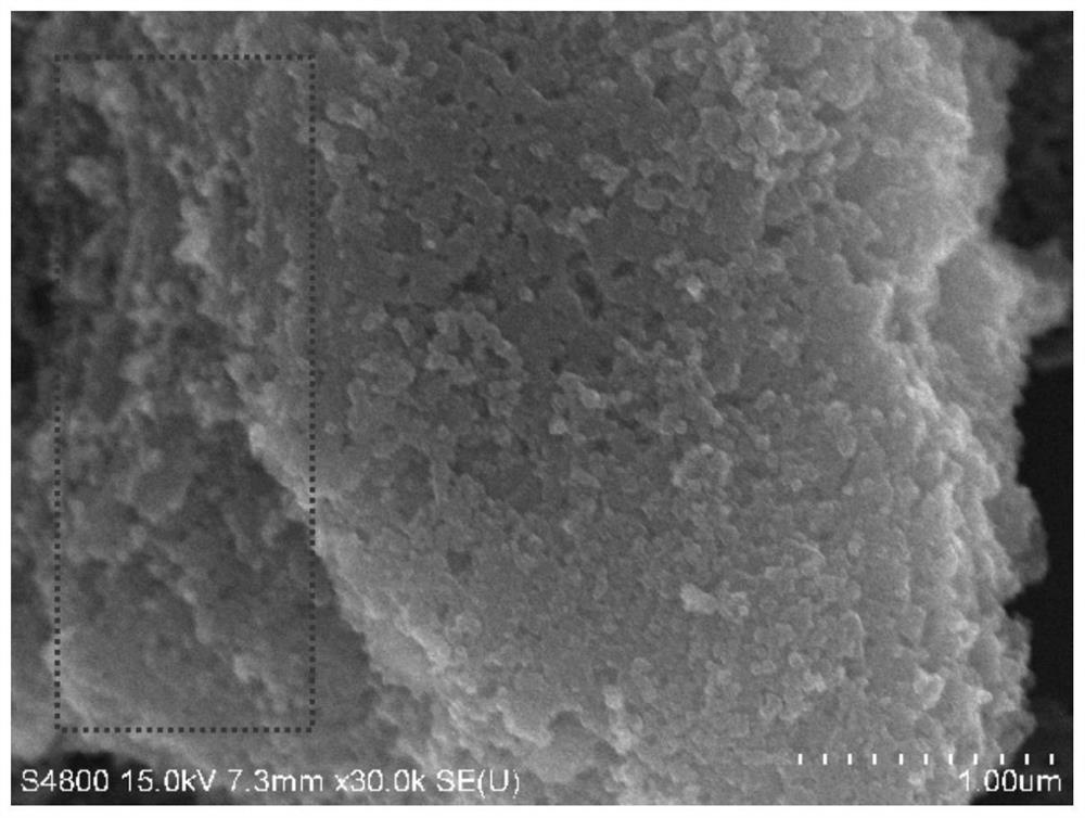 Two-dimensional carbon/boron-titanium dioxide composite oxide, preparation method thereof and application of two-dimensional carbon/boron-titanium dioxide composite oxide in photocatalytic hydrogen production