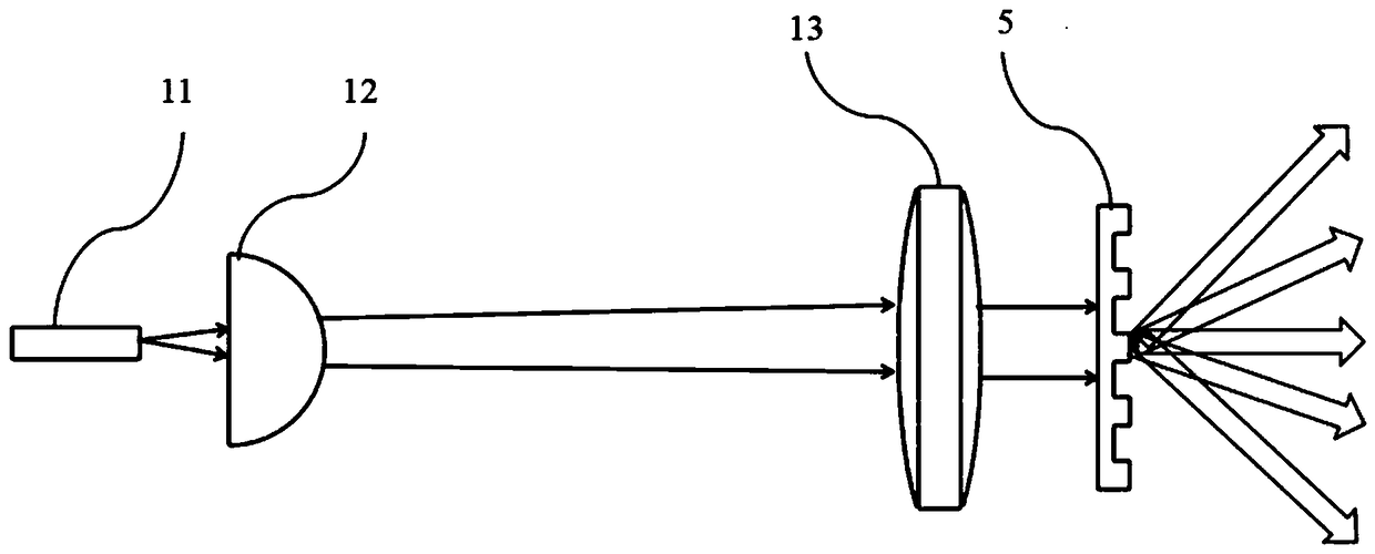 Time-multiplexed laser radar emitting system based on diffraction beam splitting element