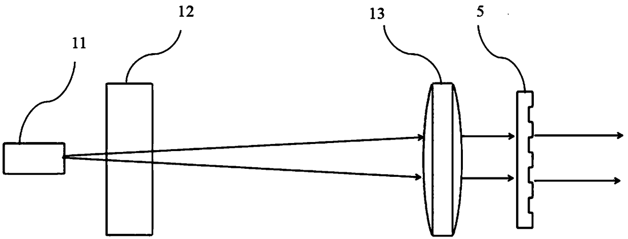 Time-multiplexed laser radar emitting system based on diffraction beam splitting element