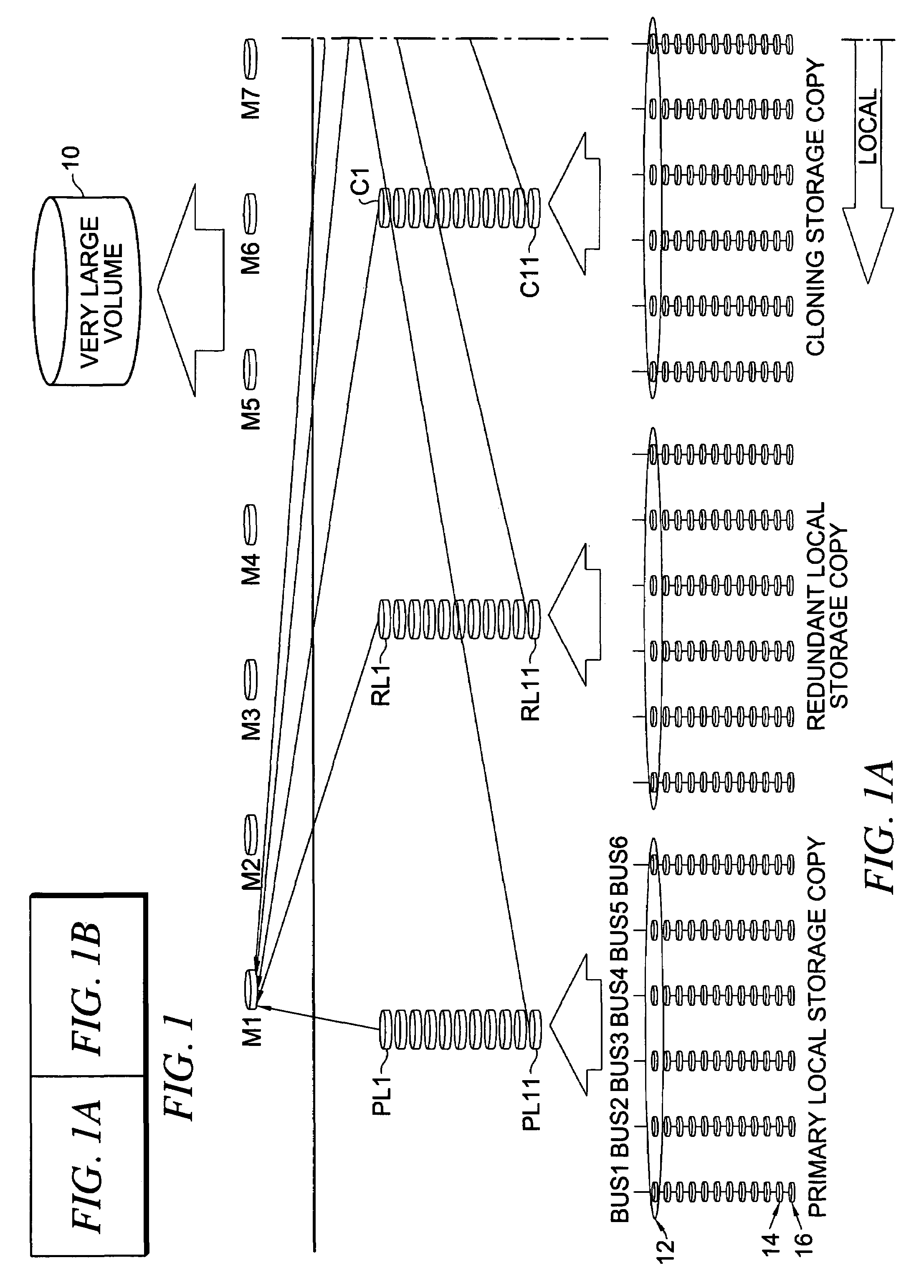 Apparatus and method for providing very large virtual storage volumes using redundant arrays of disks