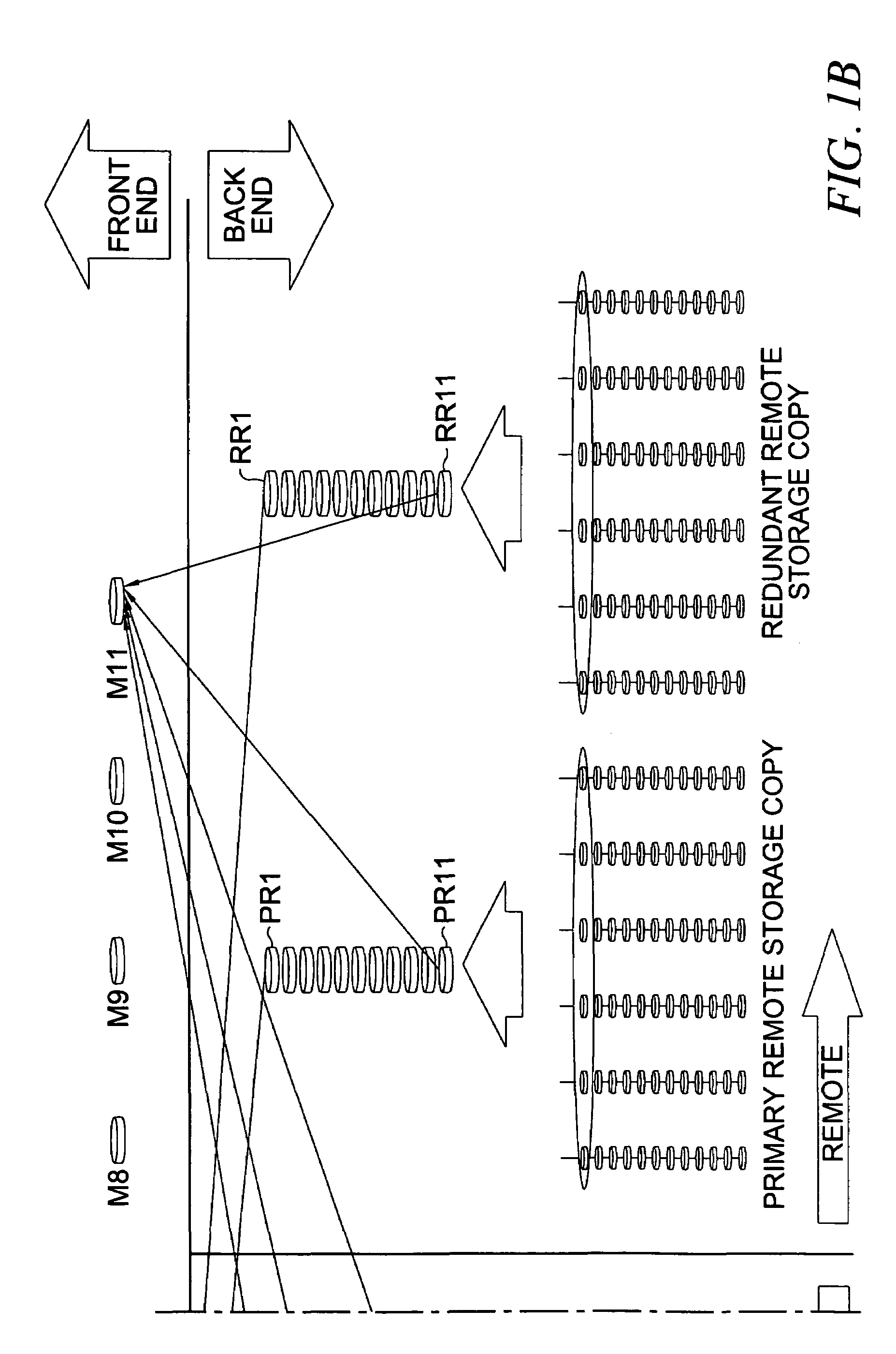 Apparatus and method for providing very large virtual storage volumes using redundant arrays of disks