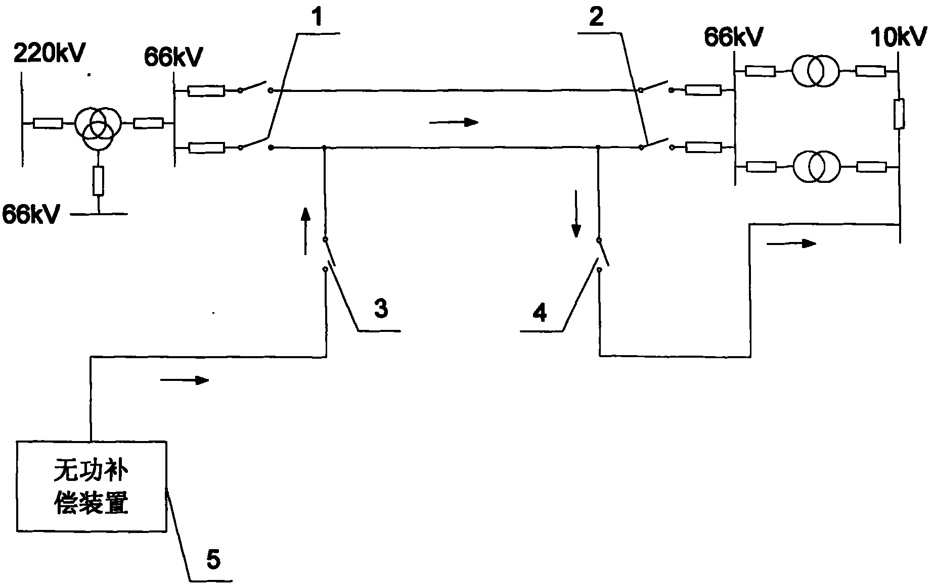 De-icing device with wattless current injected in the end of transmission line