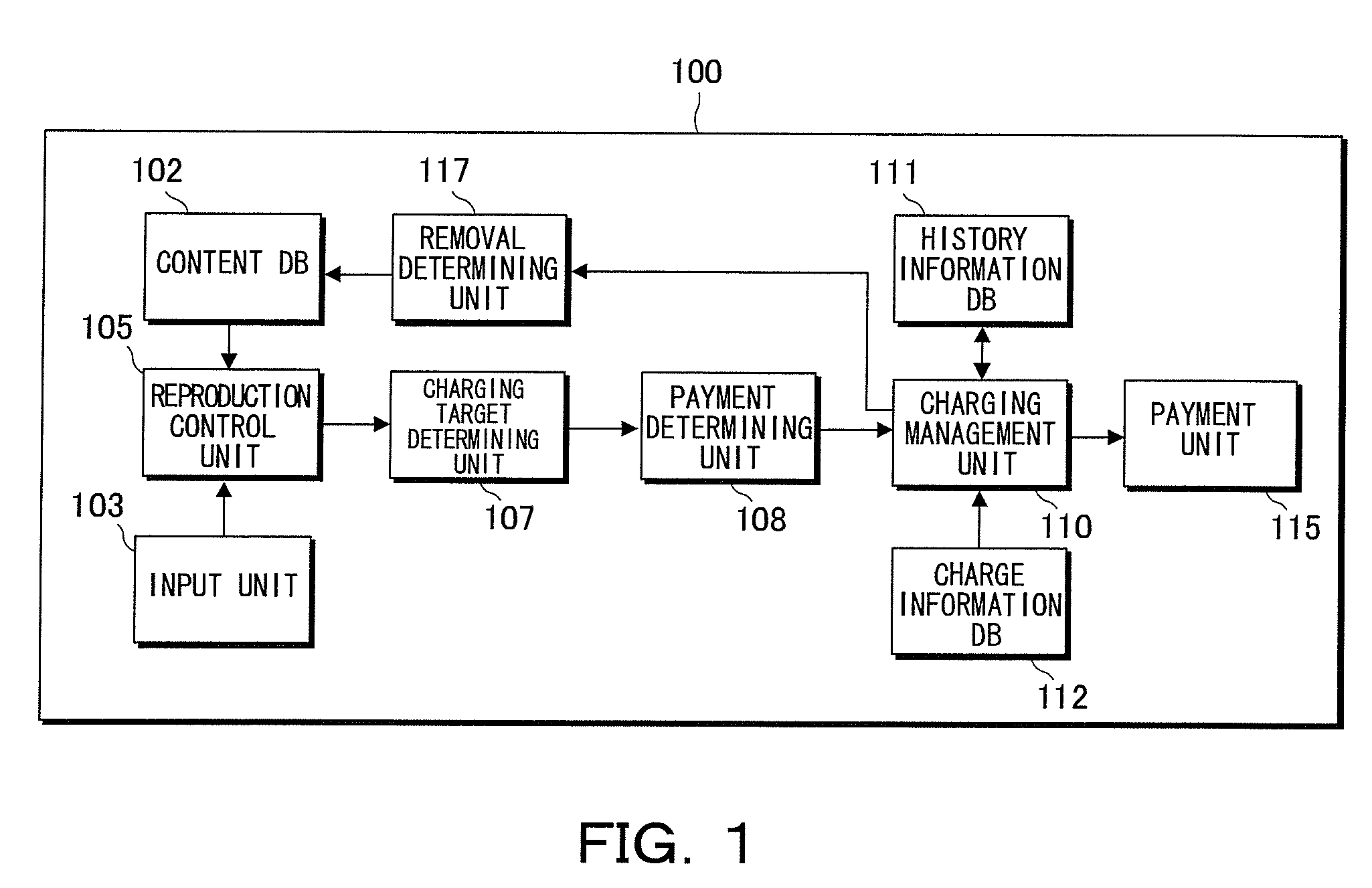 Terminal apparatus, charging method, and charging program