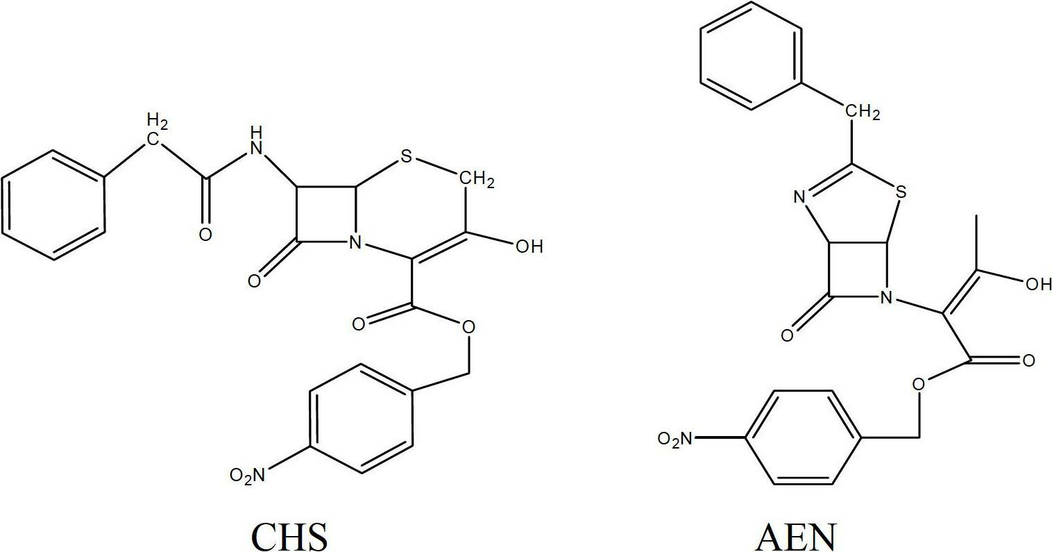 Processing method for chemical production wastewater