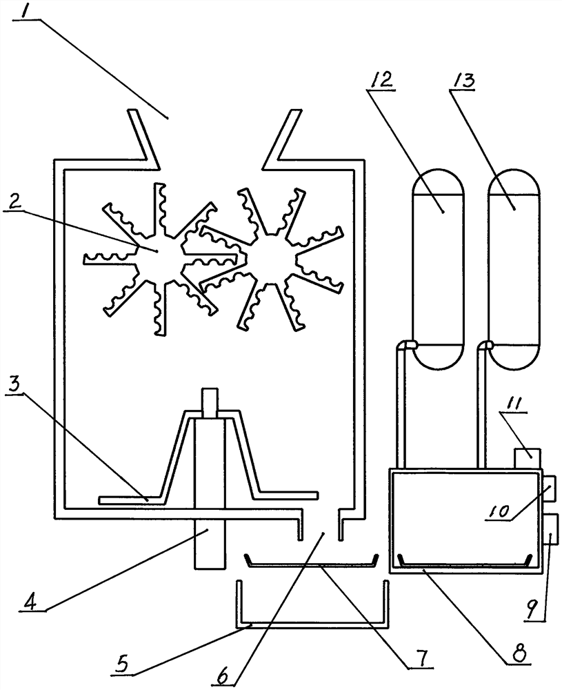 Microwave carbonization process