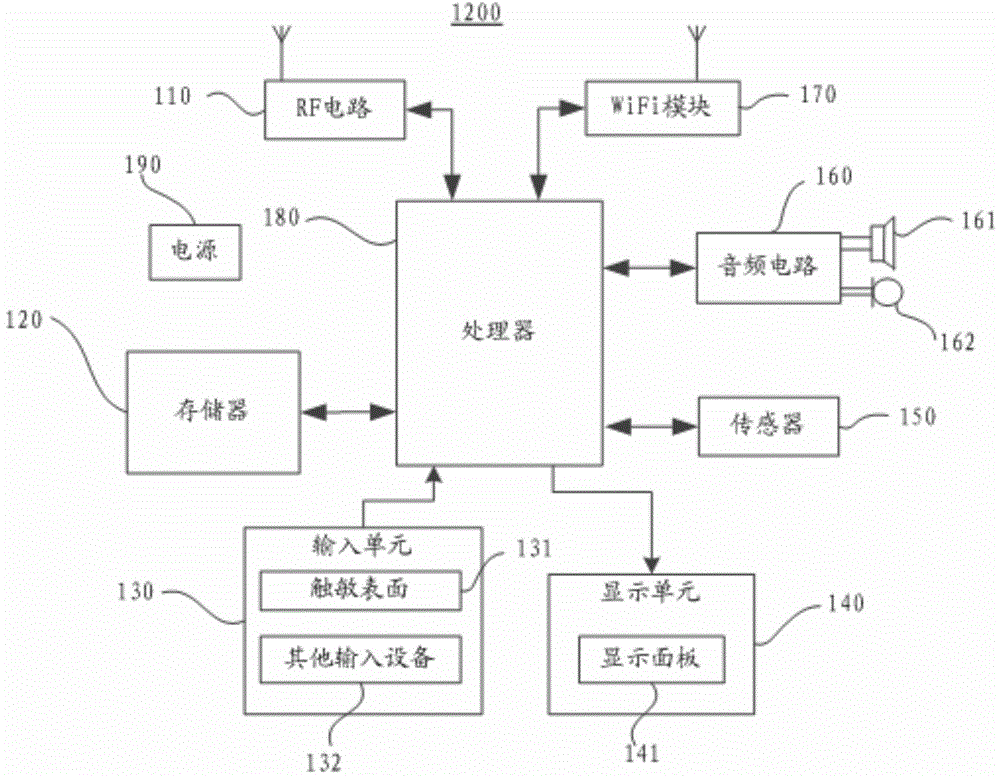 Lock screen picture setting method and device