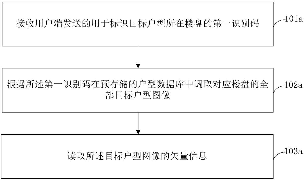 Automatic extraction method and system of house type feature, electronic device and storage medium