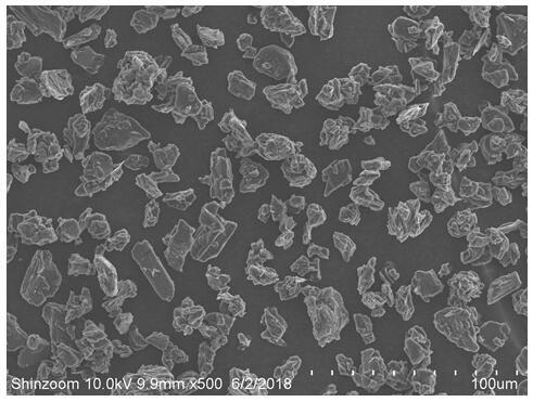 Preparation method of low-cost composite particle graphite cathode material