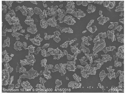 Preparation method of low-cost composite particle graphite cathode material