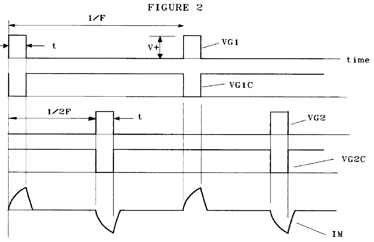 Circuits for controlling reciprocation amplitude of a linear motor