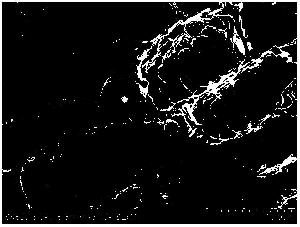 A method for preparing porous tubular sodium-ion battery negative electrode carbon material using plant hair as raw material