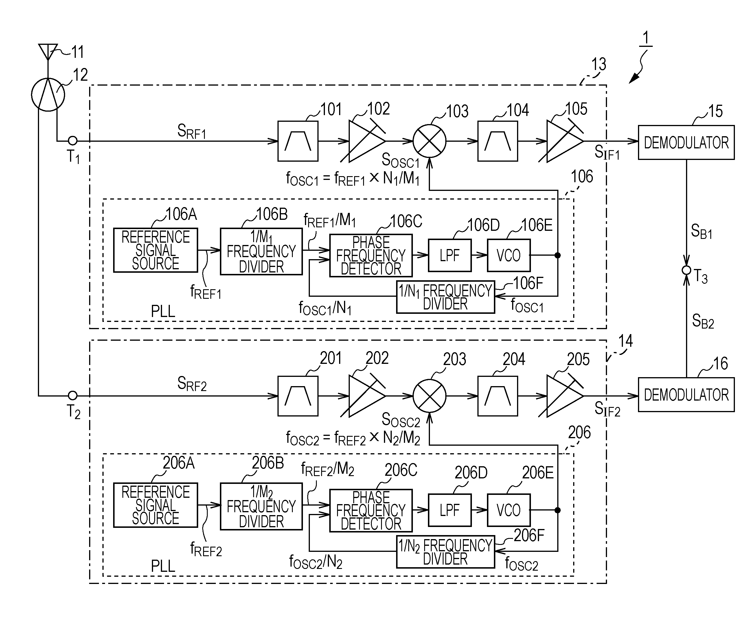 Tuner device