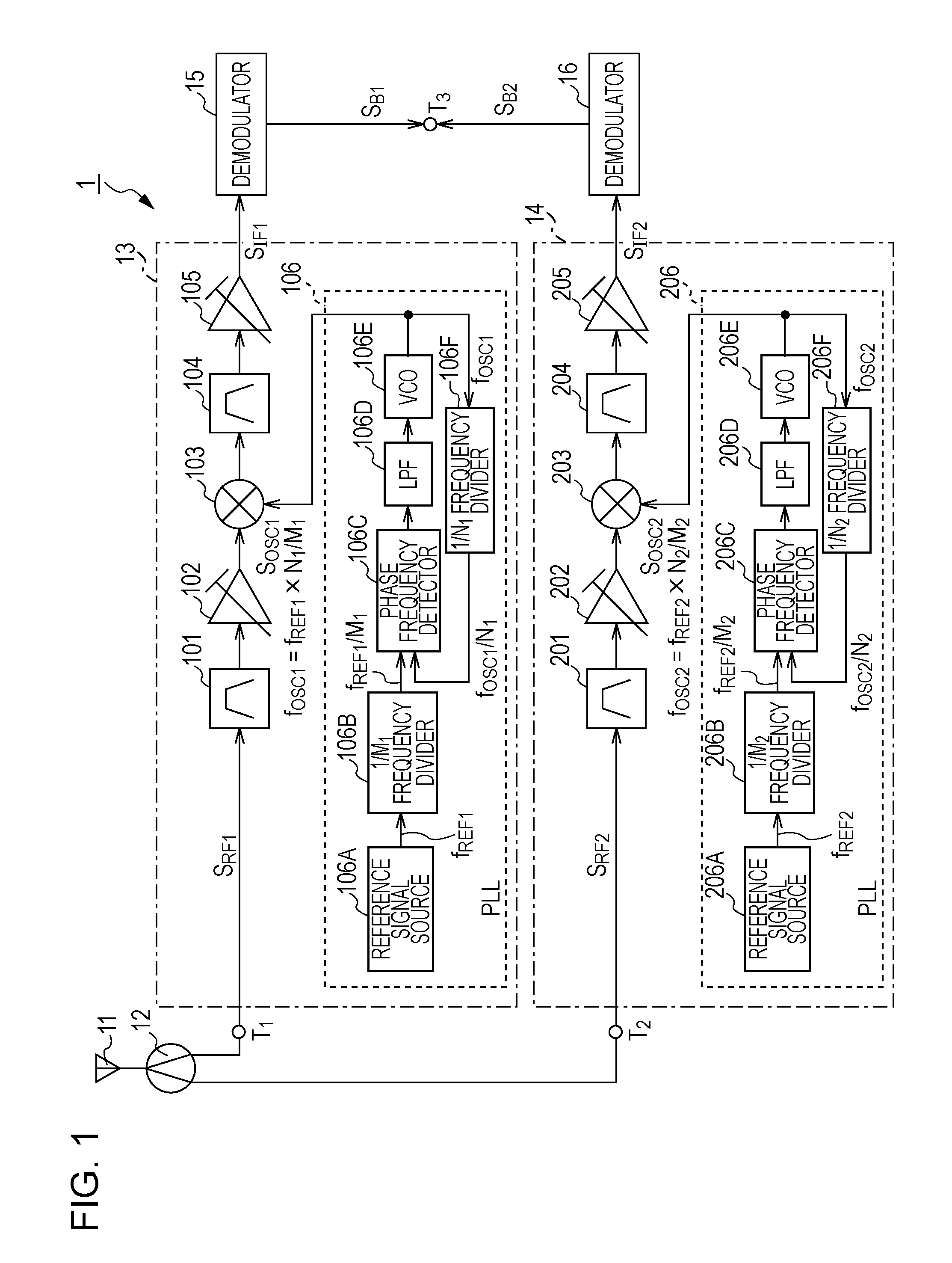 Tuner device