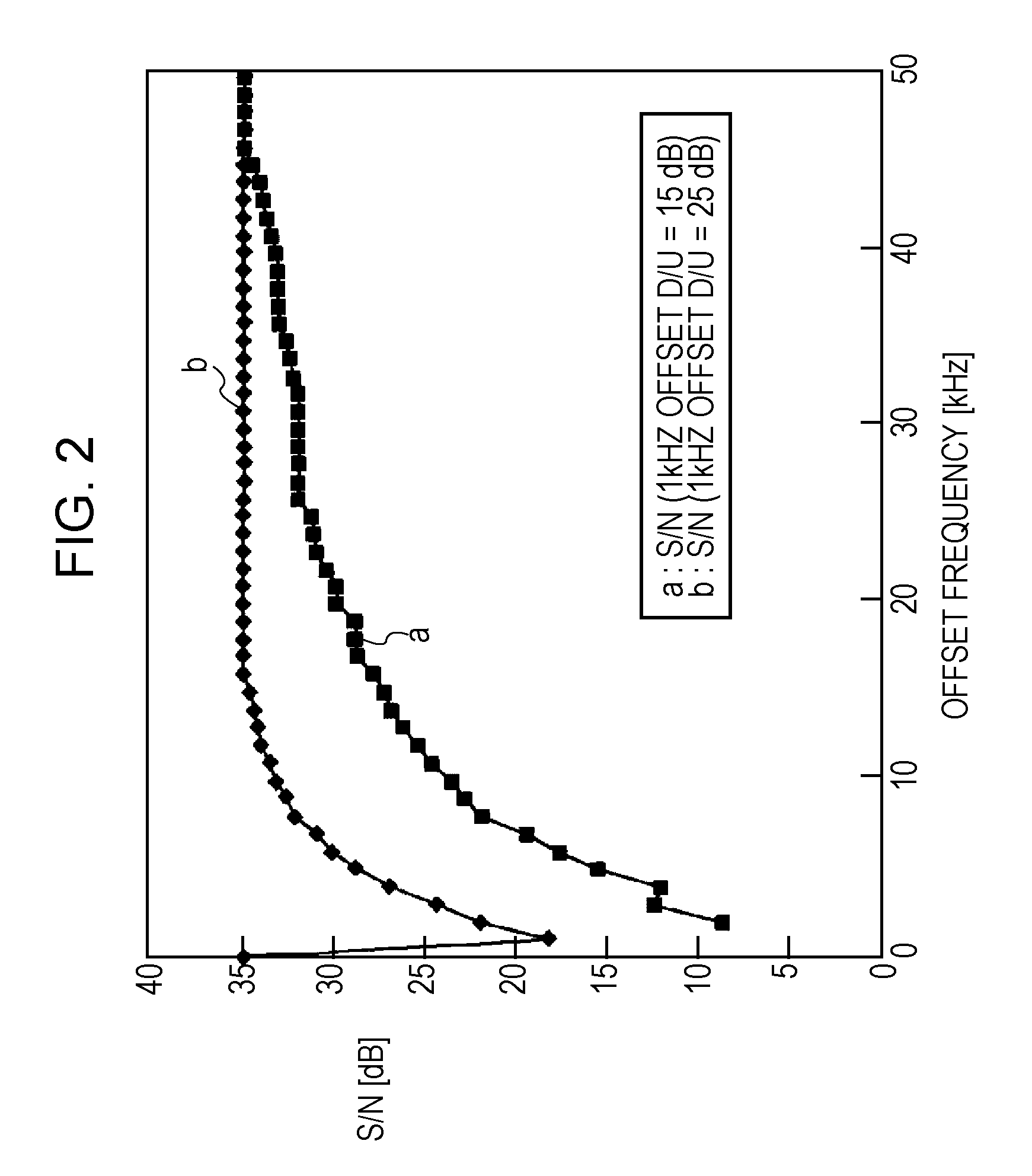 Tuner device