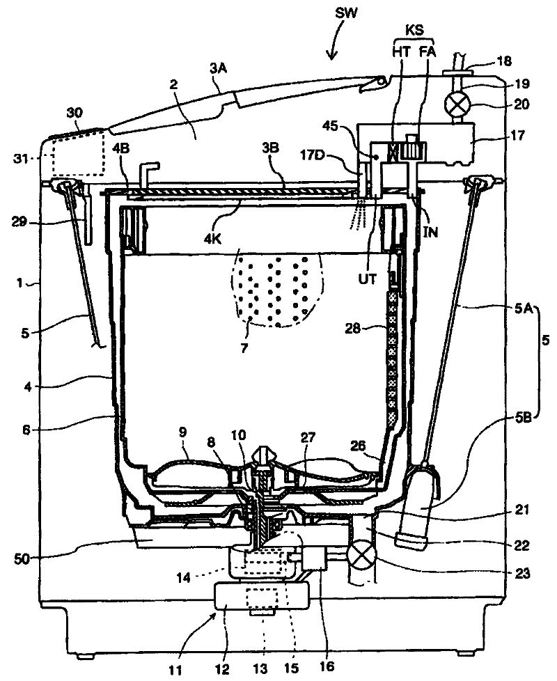 Washing machine