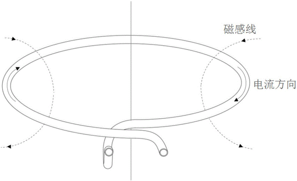 Method for acquiring axial uniform temperature section of standard test piece