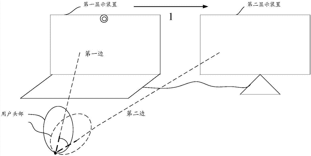 Information processing method and electronic device