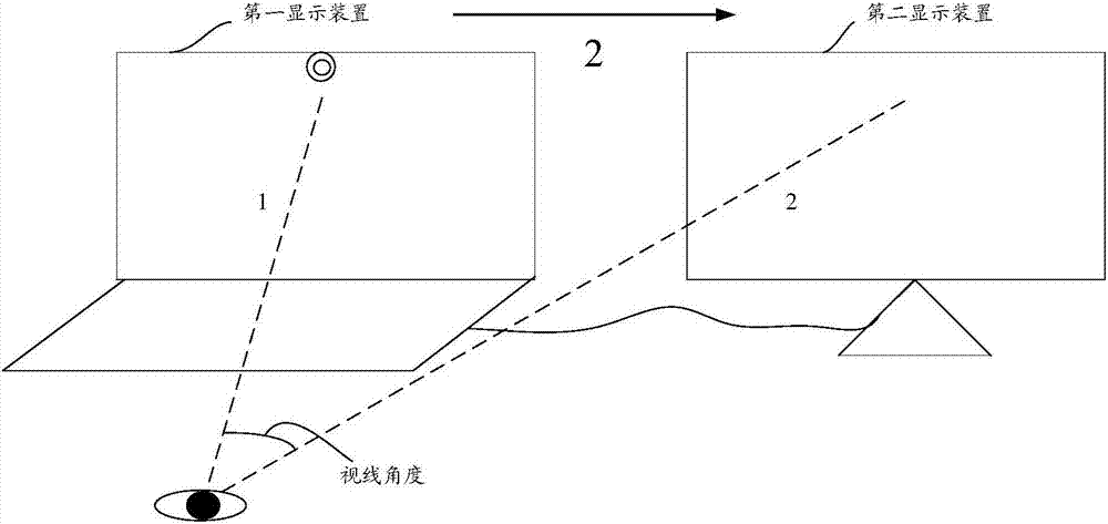 Information processing method and electronic device