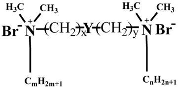 A kind of ionic liquid base drilling fluid and its preparation method