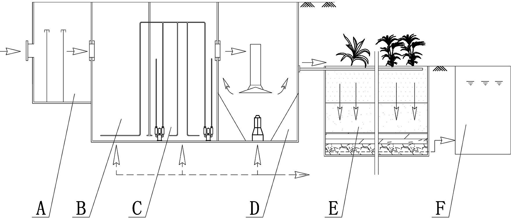 Method for advanced treatment of sewage and artificial wetland structure