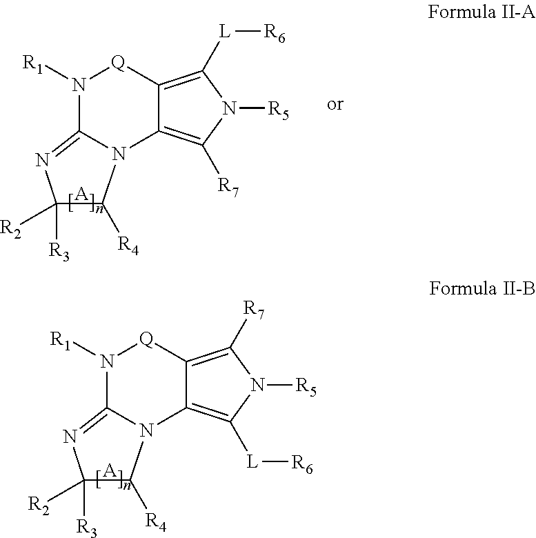 Novel uses