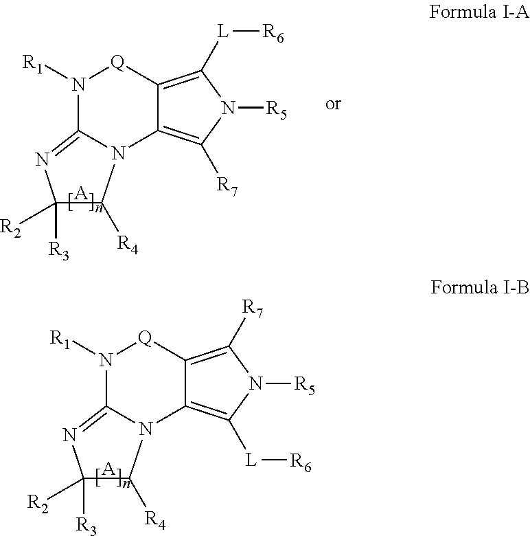 Novel uses