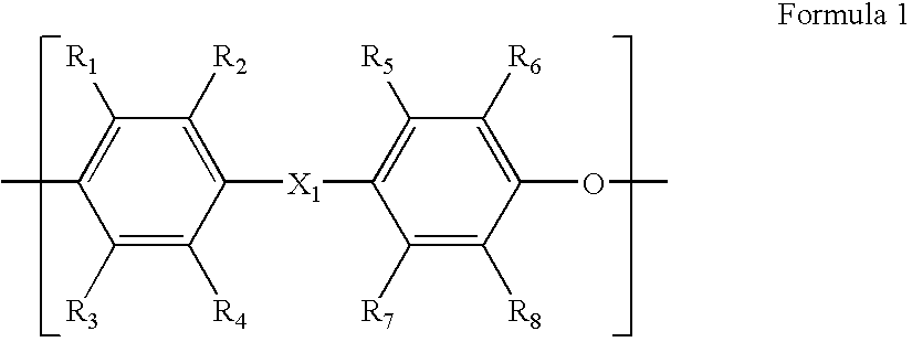 Crosslinkable sulfonated copolymer and fuel cell including polymeric composition of the same