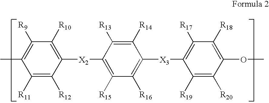 Crosslinkable sulfonated copolymer and fuel cell including polymeric composition of the same