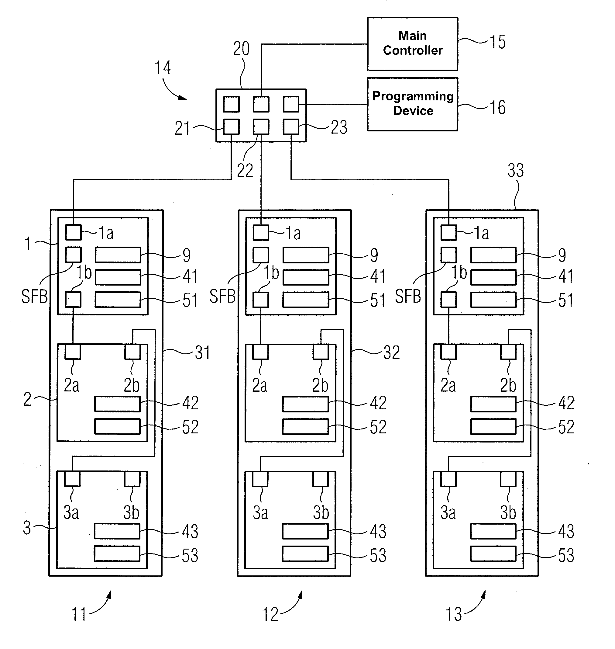 Method for configuring fieldbus stations