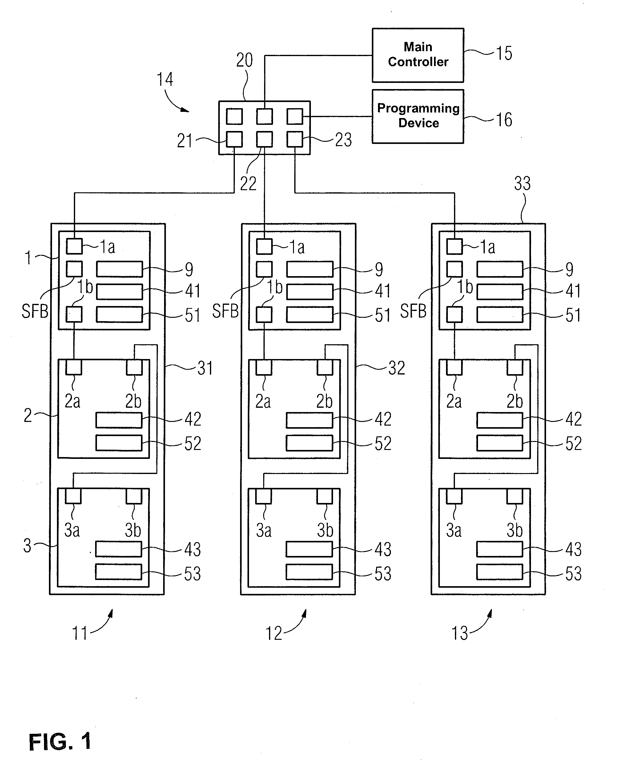 Method for configuring fieldbus stations