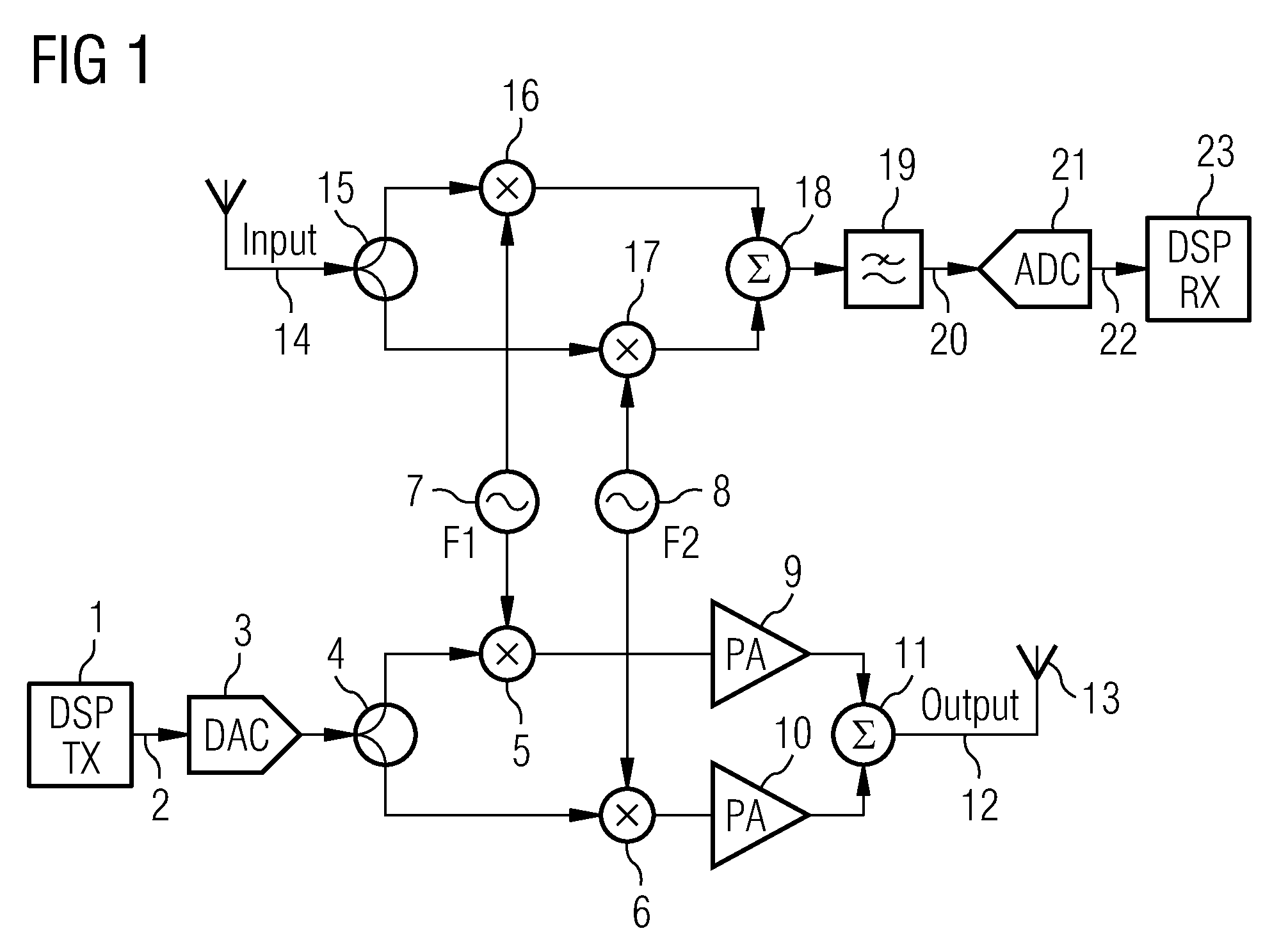 RFID reader