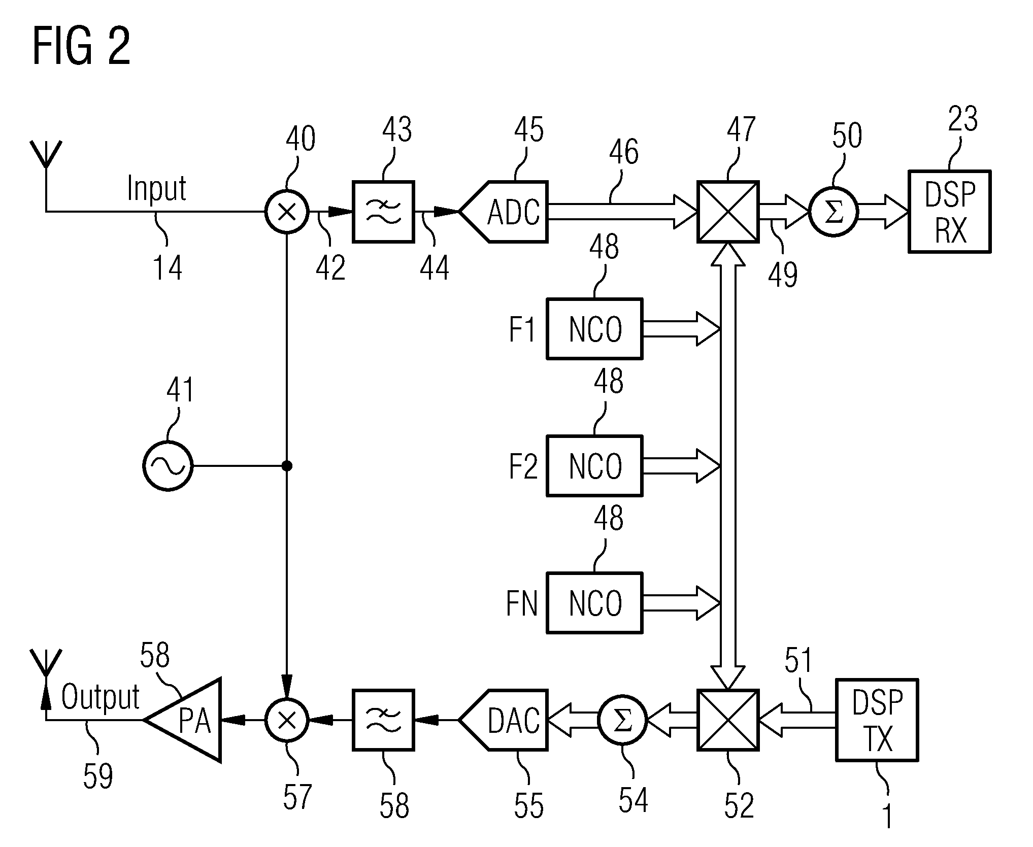 RFID reader