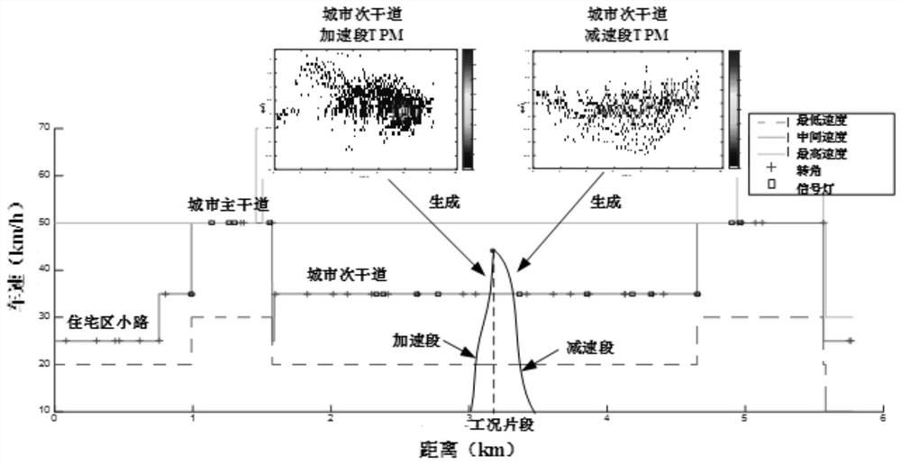 Plug-in hybrid electric vehicle model reference adaptive optimal energy management method