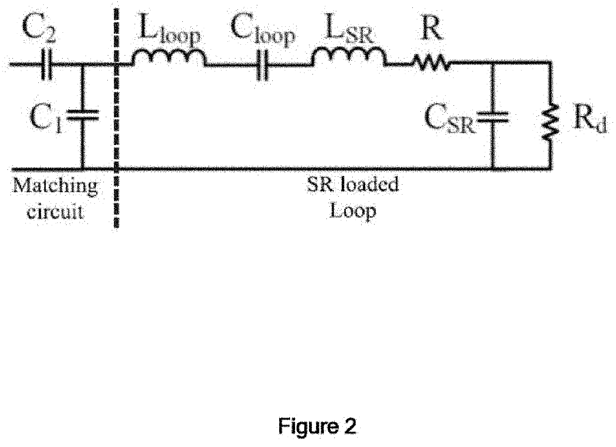 High-resolution uhf near-field imaging probe